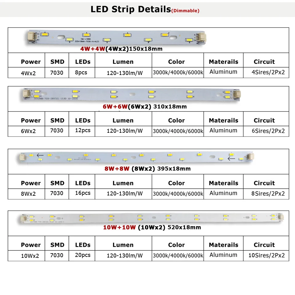 New SMD7030 LED PCB 4W 6W 8W 10W Bar Strip 3Color Changable Ceiling Light Replace Tube Sources Retrofit Aluminum Lamp Plate DIY