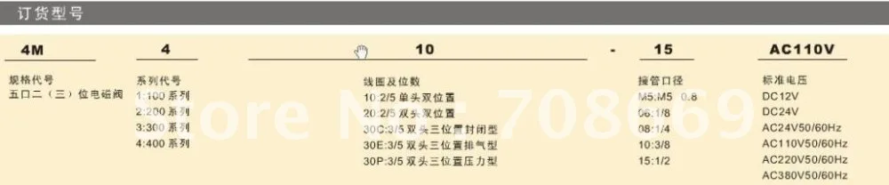 4M110-06 AC110V 5Port 2Pos 1/8