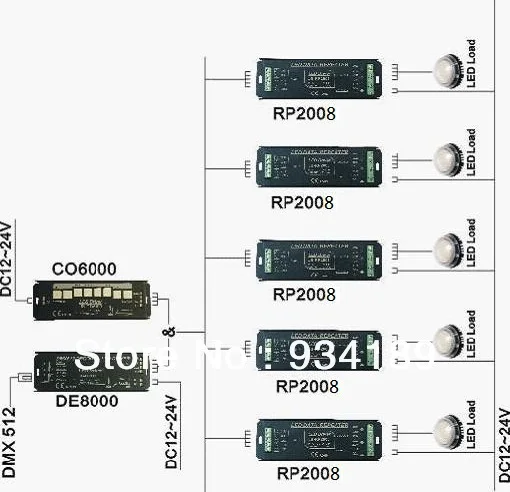 Free Shipping LED DATA Amplifier AND LED DRIVER 3 Channels Input DC12-48V Constant Current Output 350mA&700mA (Optional) RP2008