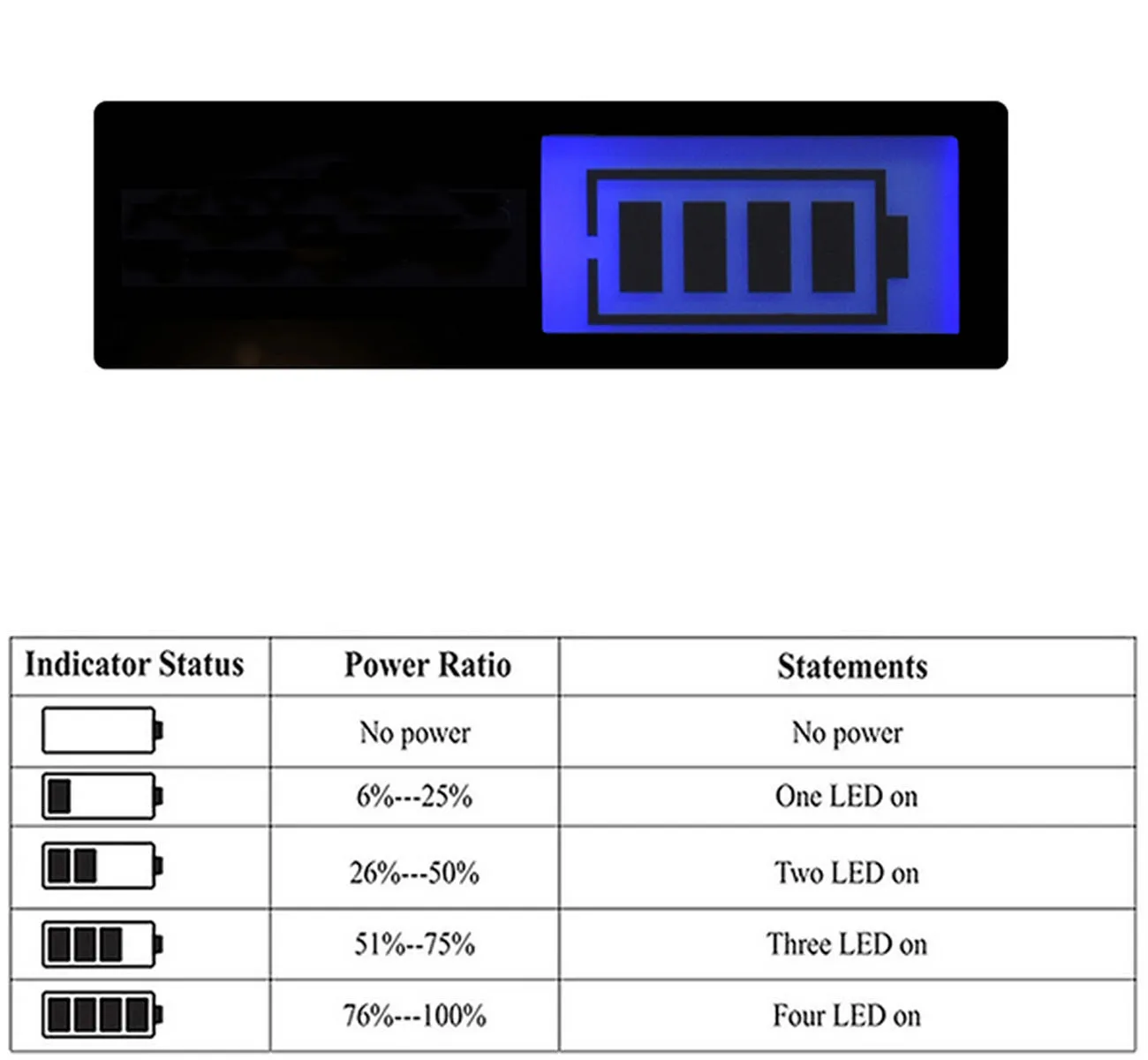 Battery Charger for Sony Cyber-shot DSC-W310, W320, W330, W350, W360, W380, W390, W520, W530, W550, W560, W570 Digital Camera