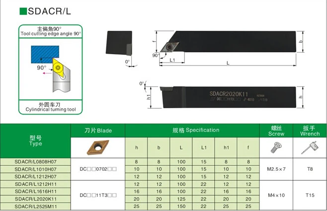 SDACR0808H07 SDACR1010H07 SDACR1212H07 SDACR1212H11 SDACR1616H11 SDACR2020K11 SDACR2525M11 SDACL CNC ภายนอกเครื่องมือ