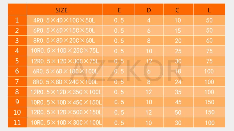 Fräser mit Legierungsbeschichtung, Wolframstahl-Werkzeug, CNC-Bearbeitung, HRC70, Eck-Schlichtfräser, Top-Fräser-Set, Fräsmaschine, Schaftfräser – Detail 4