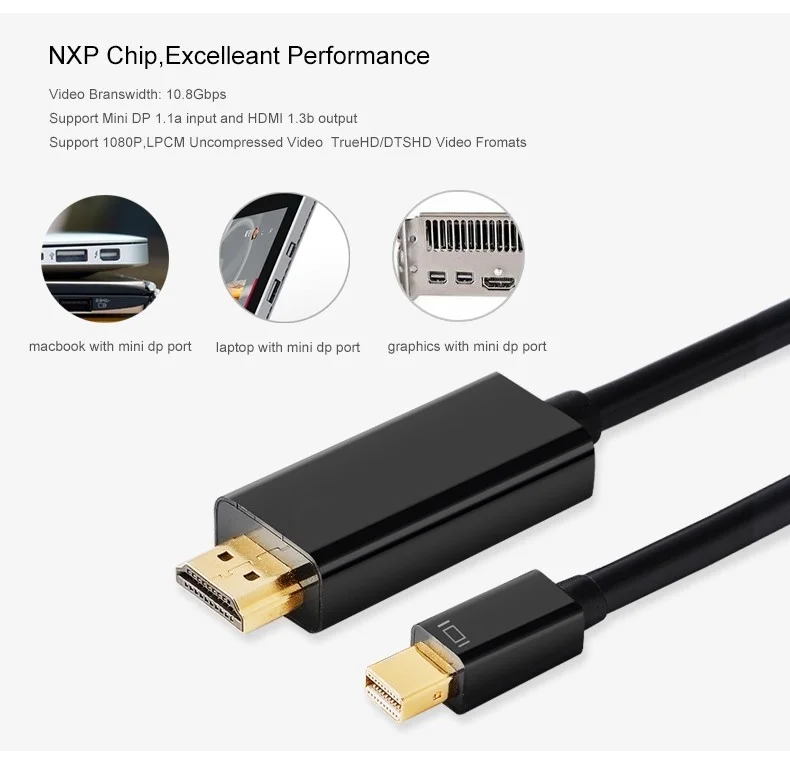 Thunderbolt Display MiniDP to HDMI-compatibl Cable Male to Male Adapter for Macbook Pro Air Projector Camera TV Support 4K*2K 3D