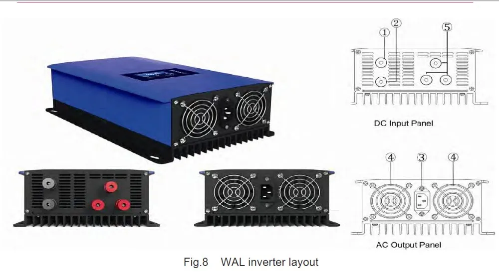 Imagem -02 - Inversor de Energia Eólica com Controlador de Carga Descarga 2000w 1000w Fases 48v 60v Gerador de Turbina Eólica