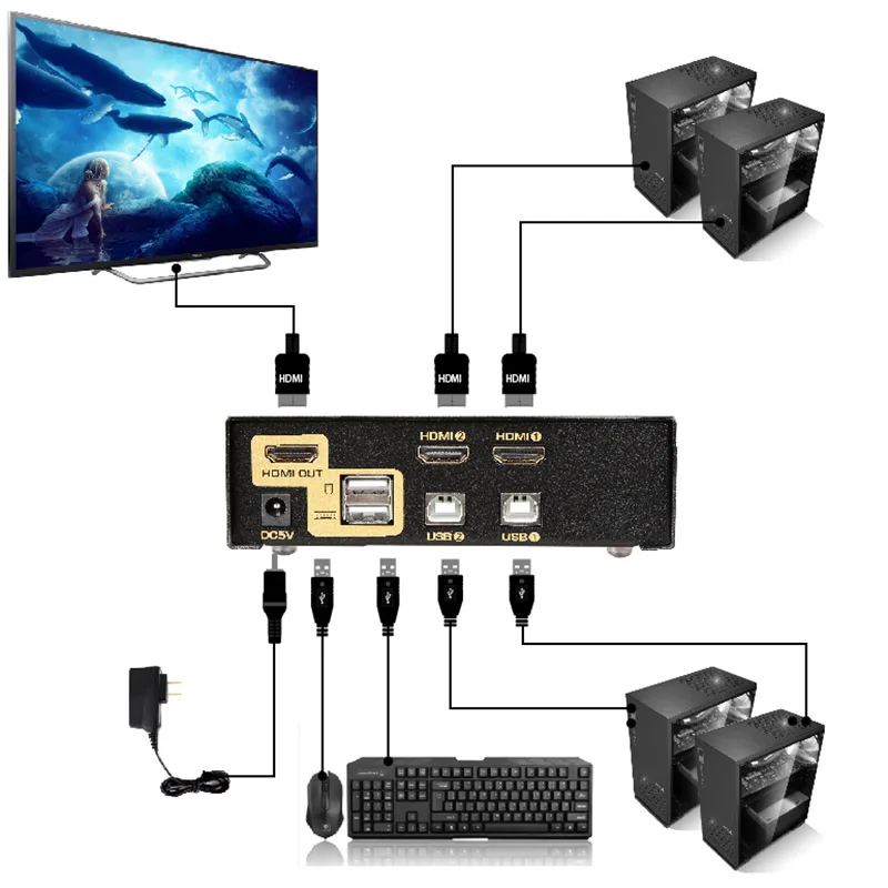 USB HDMI KVM التبديل 2 ميناء السيارات المسح الضوئي 1080P 3D ، PC رصد لوحة المفاتيح الماوس الجلاد للكمبيوتر محمول DVR NVR Xbox PS3 PS4 92H