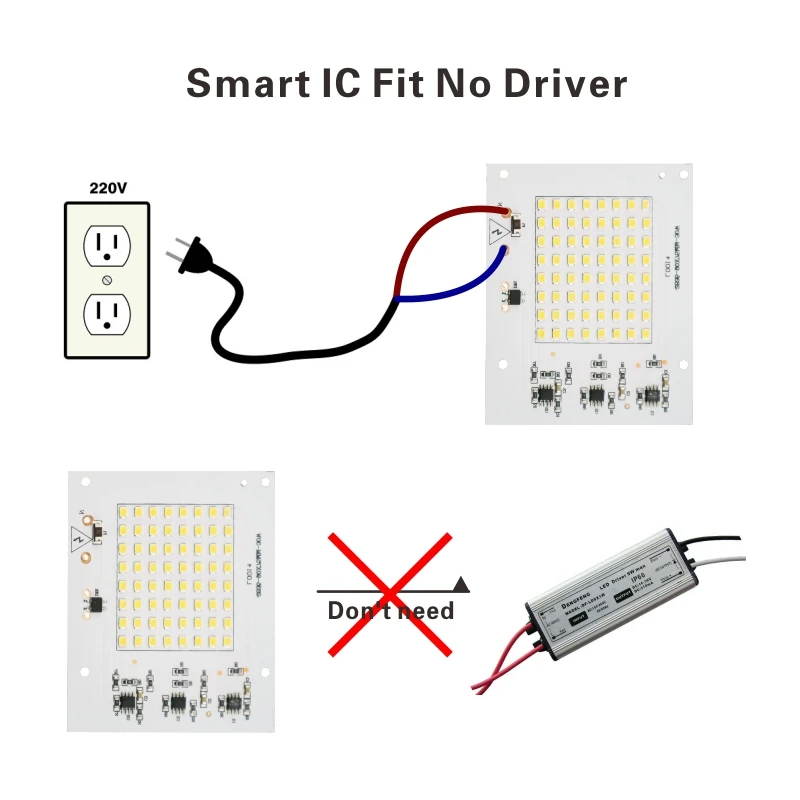 10W 20W 30W 50W 100W Circuito Integrato del LED SMD 2835 Perle di Luce di Inondazione AC 220V-240V Ha Condotto Il Proiettore Della Lampada FAI DA TE