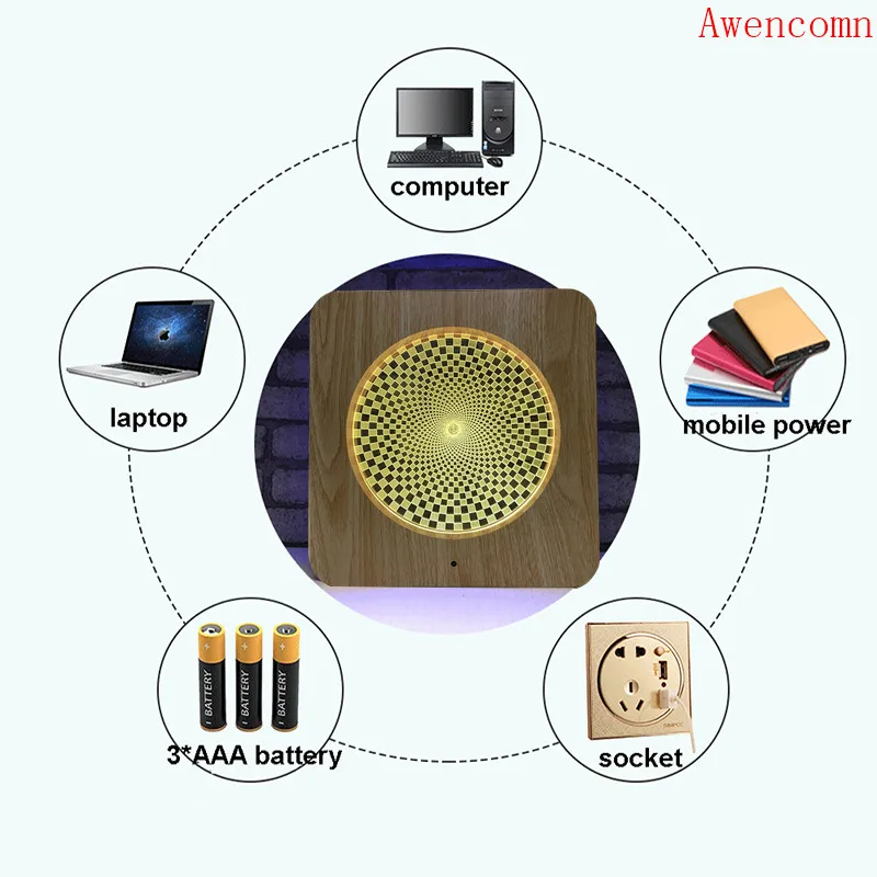 Brain Design Frame 3D LED ABS Plastic Night Light DIY Customized Lamp Table Lamp Kids Colors Gift Home Decor Dropshipping