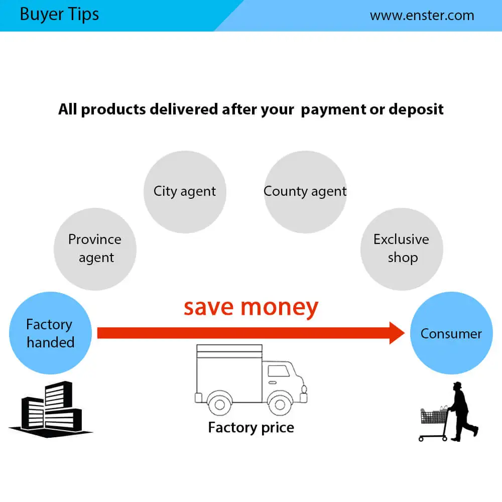 Enster IP Camera Modules NST-IPX1830-AF AR0130 + HI3518C 1.3MP 4X Auto Focus Modules