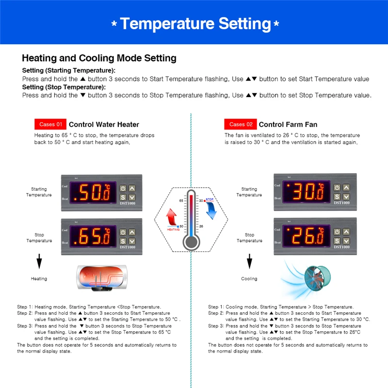 DST1000/1020 Digitaler Temperaturthermostat mit LED-Anzeige, Controller-Sensor, Dual-Modus für Inkubator, DC 12-72V, AC 110V 220V – Detail 8