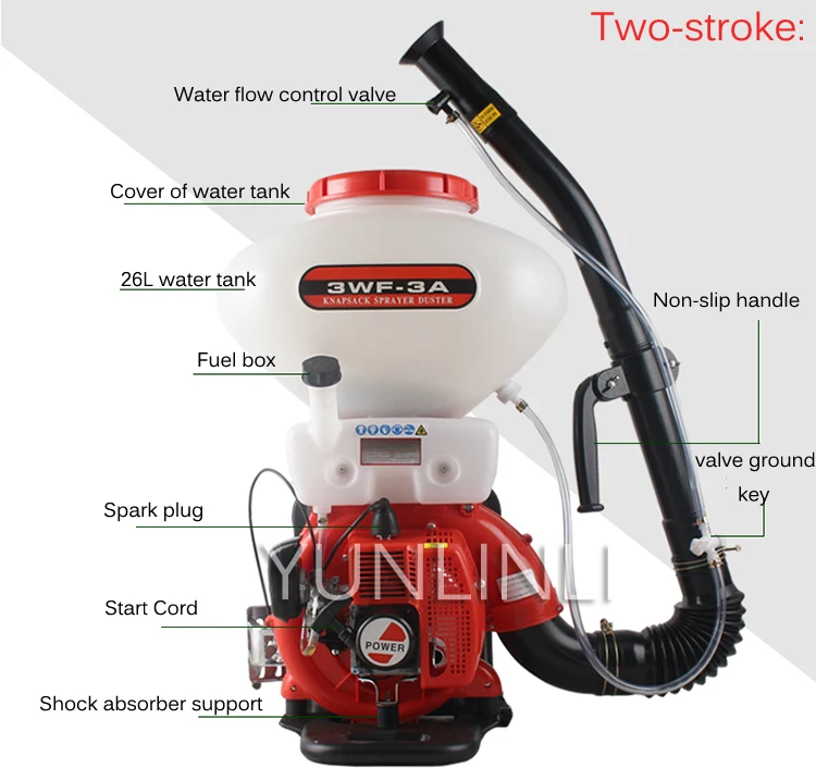 Engine Sprayer Agricultural Gasoline Engine Sprayer Fight Drugs Spray Food Pellets Dry Powder Machine 3WF-3A/3WF-140AW