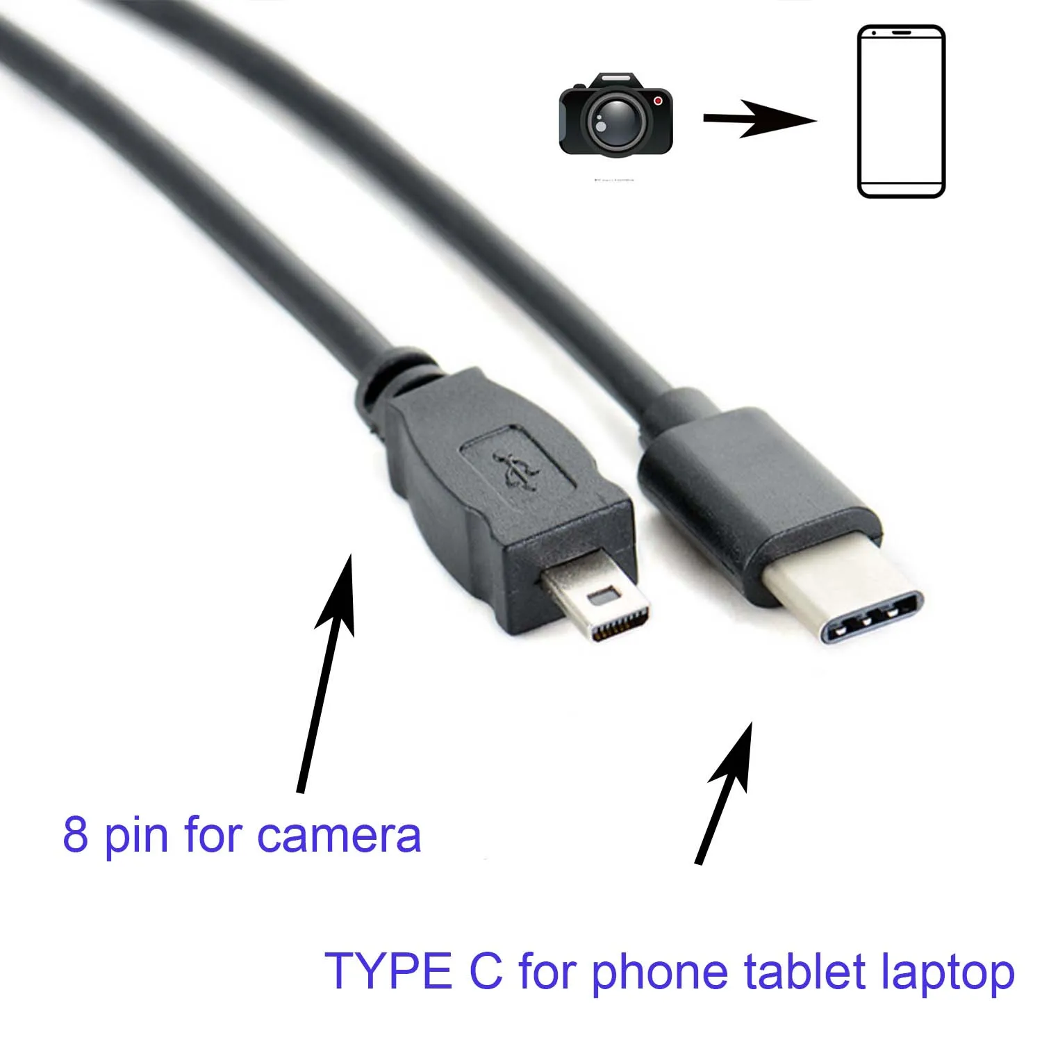 CABLE OTG tipo C para cámara sony Dsc-W550, W610, W620, W630, W650, W670, W690, W710, edición de imagen y vídeo