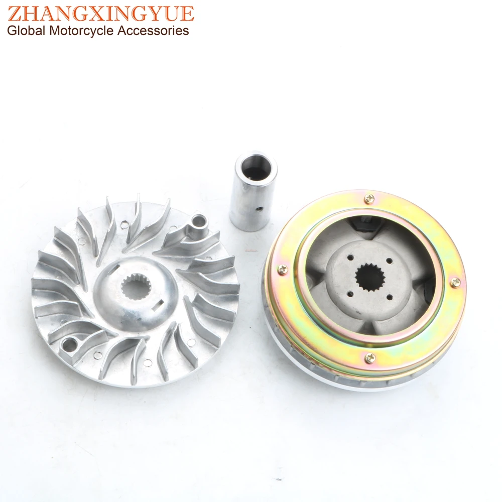 

Front Clutch Variator for RENAULT KOURANOS 250 4-stroke