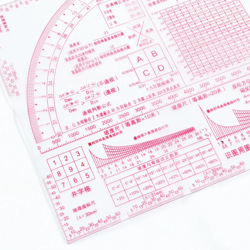 Multi-function map ruler topography work ruler military command rule map geographic coordinate measure