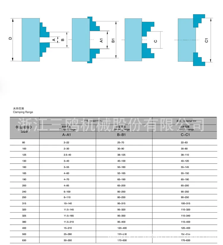 K11-130 수동 선반 척, 3 턱, 130mm 셀프 센터링 척