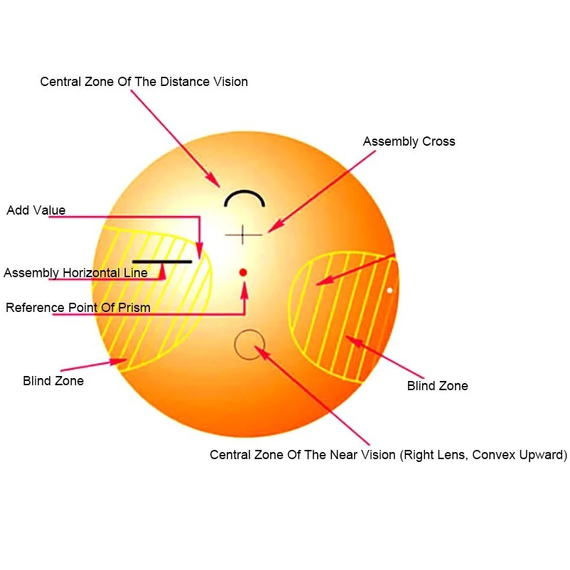 1.67 Index Aspheric Progressive Photochromic Addition Multifocal Transition Lens Prescription Myopia/Hyperopia/Presbyopia 2 PCS