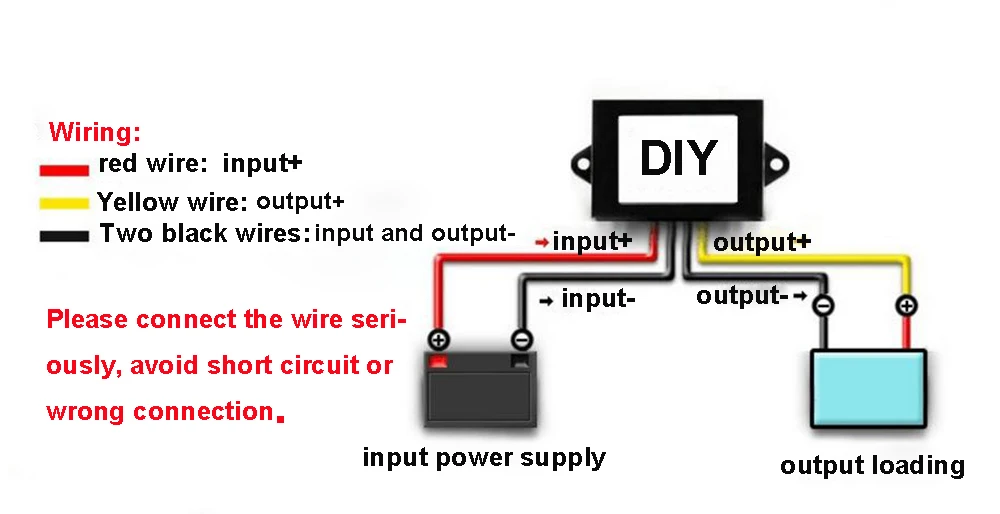 12 V (8.5 V-28 V) krok W dół 5 V 10A 50 W konwerter zasilania wyświetlacz LED samochodów zasilania DC-DC moduł Buck Regulator napięcia wodoodporna