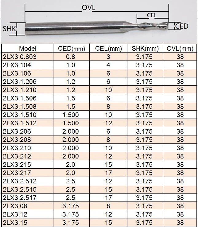 0.8-1.0-1.2-1.5----20mm Blade diameter,CNC carbide end mill,woodworking router bit,2 flutes end milling cutter,wood tools