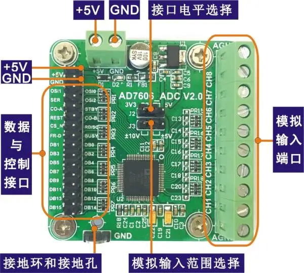 وحدة الحصول على البيانات AD7606, 16 Bit ADC 8 تردد أخذ العينات المتزامن 200kSPS