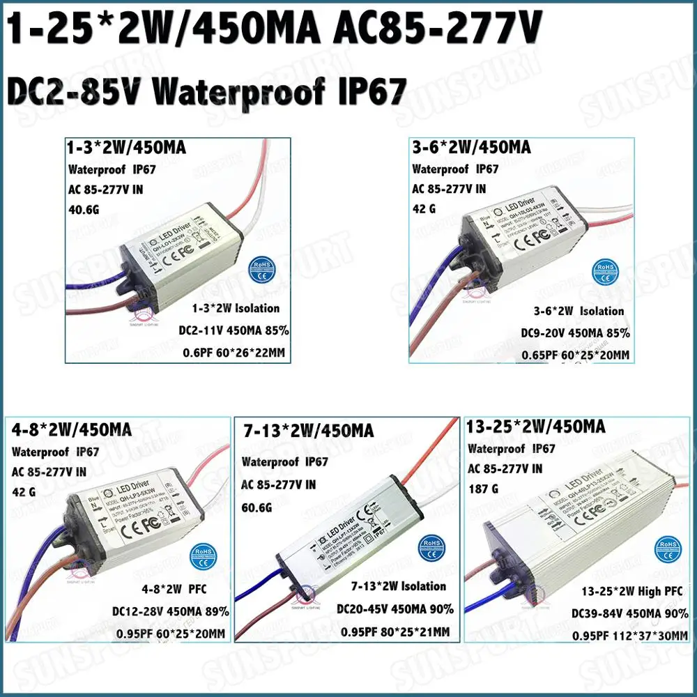 Waterproof IP PFC 1-36W AC85-277V LED Driver 1-3x2W 3-6x2W 4-8x2W 7-13x2W 13-25x2W 450mA DC2-85V Constant Current Free Shipping