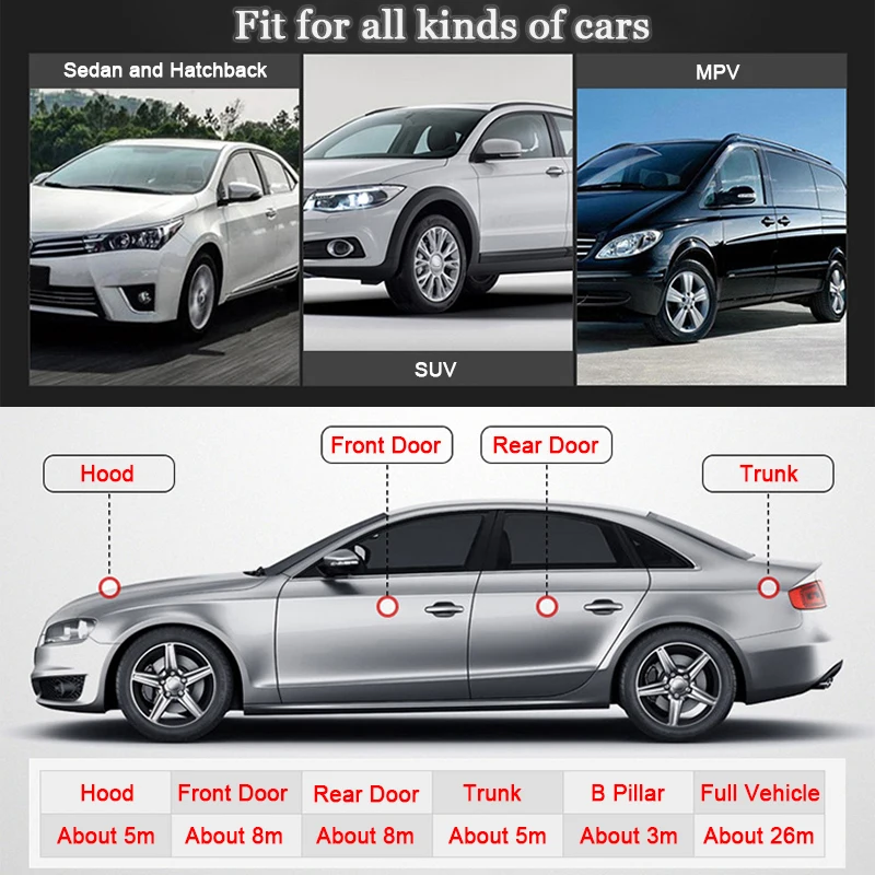 Car Styling B Type Noise Insulation Car Door Seal Strip Stickers Anti-Dust Soundproof Sealing  Interior Automobiles Accessories