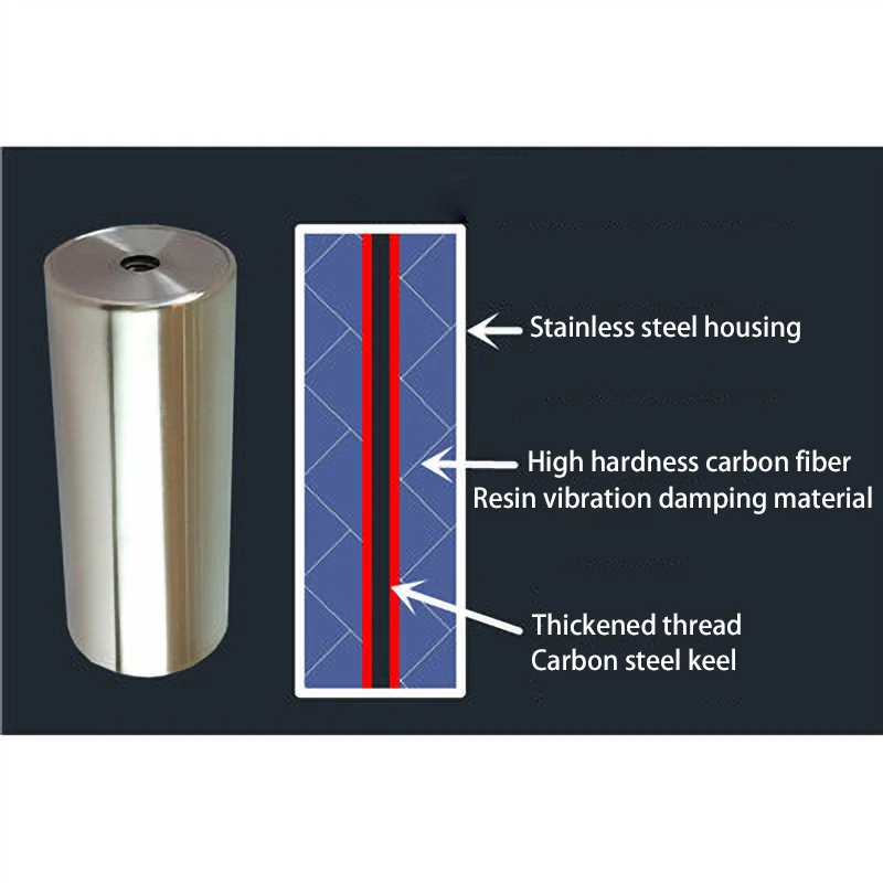 HIFI رفوف الصوت DAC مكبر للصوت خزانة فك الرف المعدات امتصاص الصدمات الرف عزل قدم المسامير دعم الملحقات