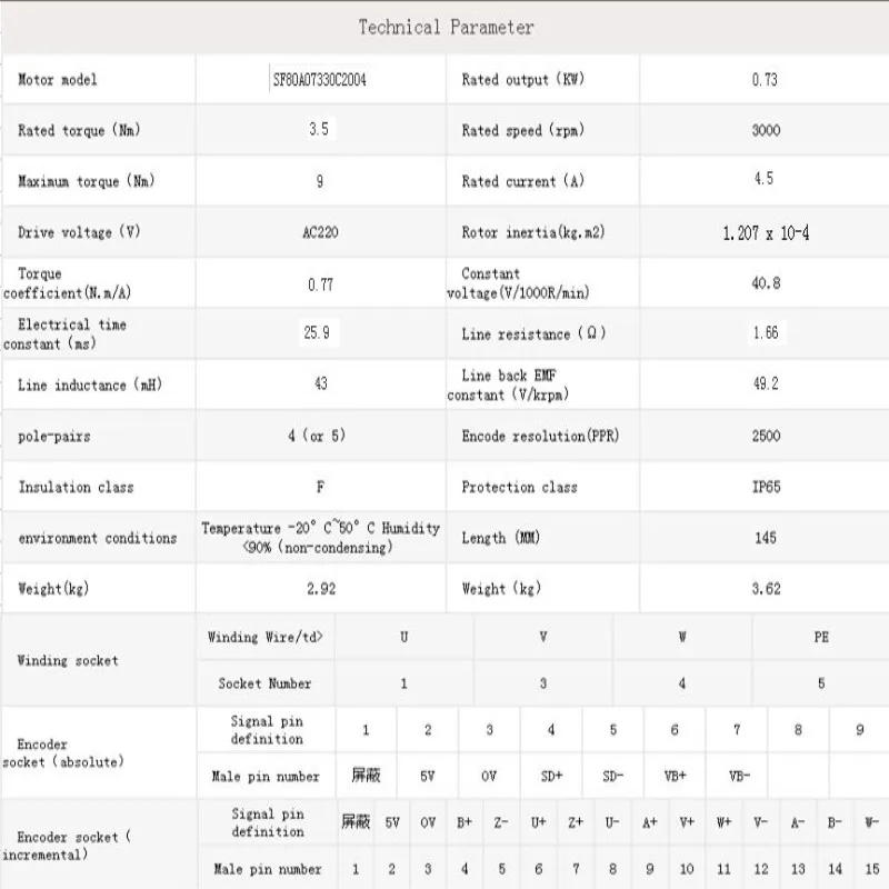 80*80MM 730W 220VAC 2000rpm 3.5Nm 4.5A 2500 incremental encoder,Without electricity loss brake and No oil seal 4 Pairs of poles