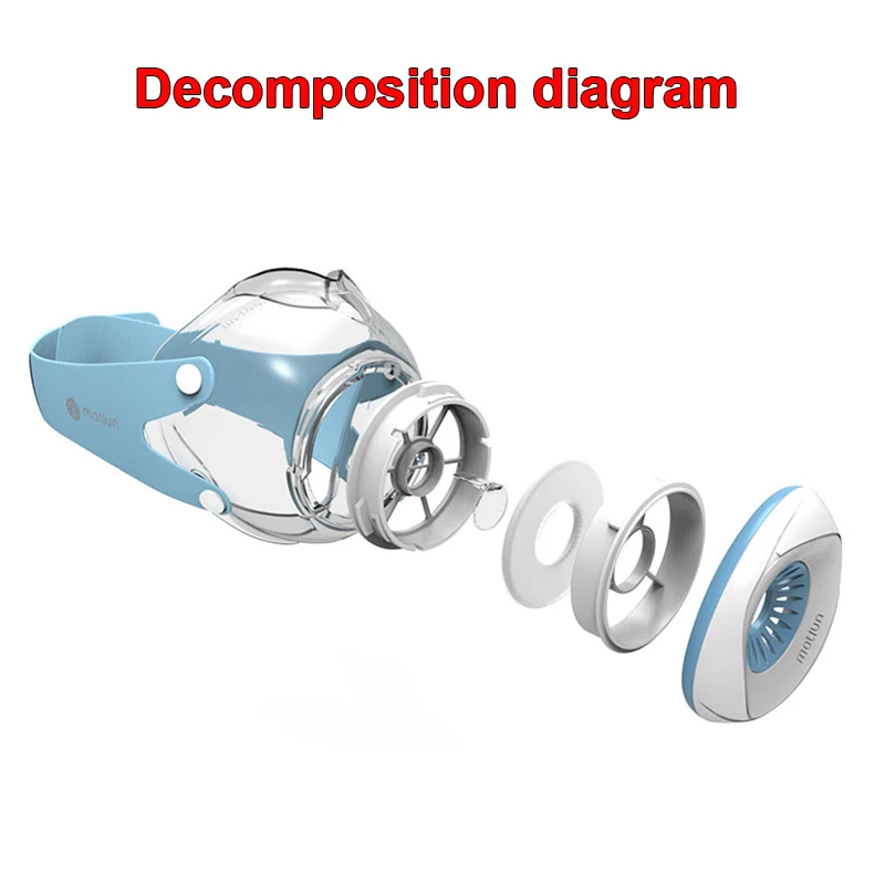 The new 2020 respirator gas mask anti-fog haze pm2.5 respirator mask 1 set of 3 filter cotton anti - dust respirator