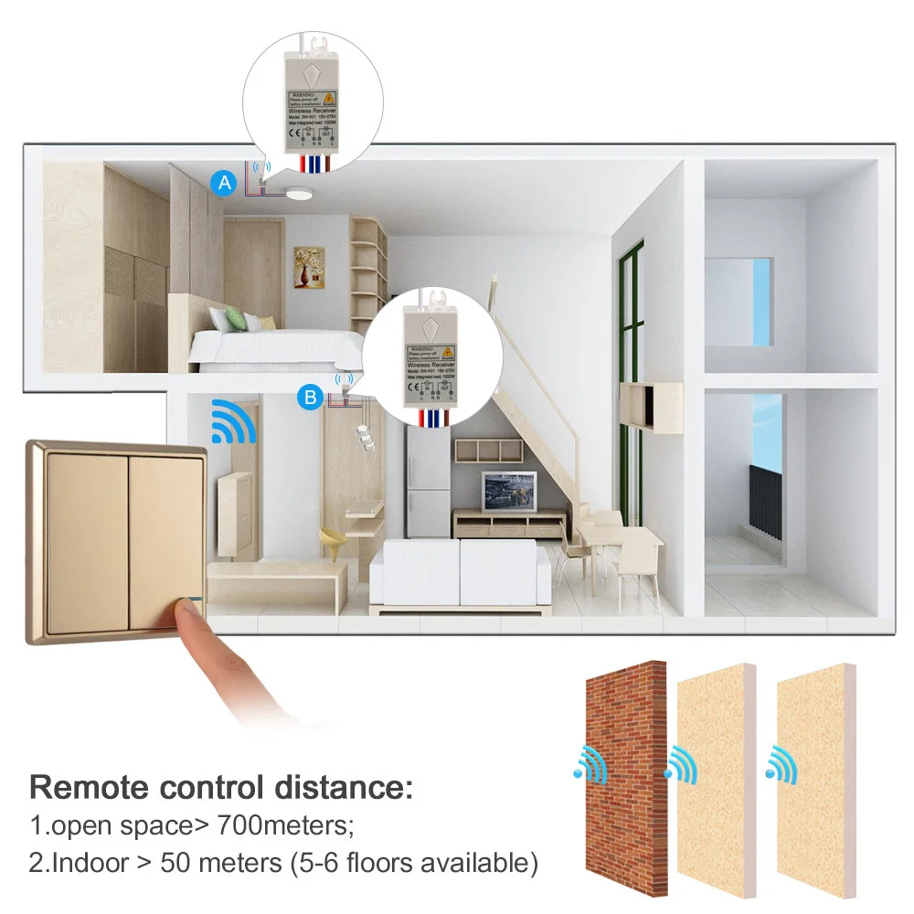 Wireless Light Switch Waterproof Remote Light Switches - No Wiring Quick Create Remote Control Ceiling Lamps LED Bulbs