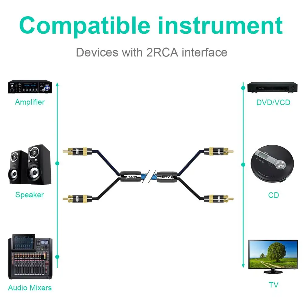 2RCA كابل ستيريو أعلى درجة المزدوج 2RCA ذكر إلى ذكر 2 RCA كابل الصوت الرقمي والتناظري مزدوجة محمية PRO سلسلة الحبل ل AV Hi-Fi
