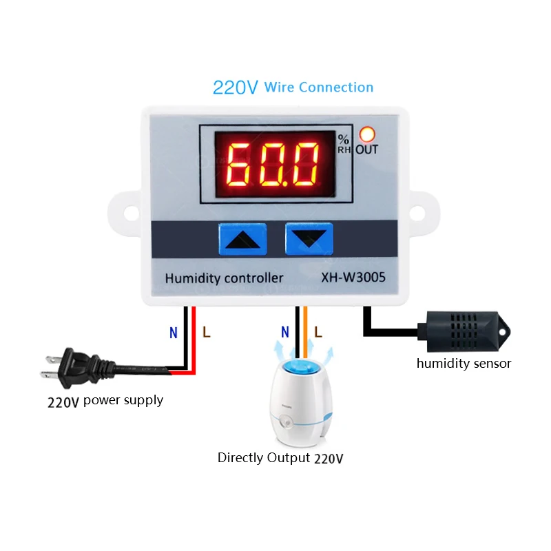 Digital Humidity Controller 220V 12V 24V Hygrometer Humidity Control Switch 0~99%RH Hygrostat with Humidity sensor