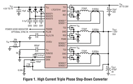 LTC3731 LTC3731HUH LTC3731HG - 3 상, 600kHz, 동기식 벅 스위칭 레귤레이터 컨트롤러