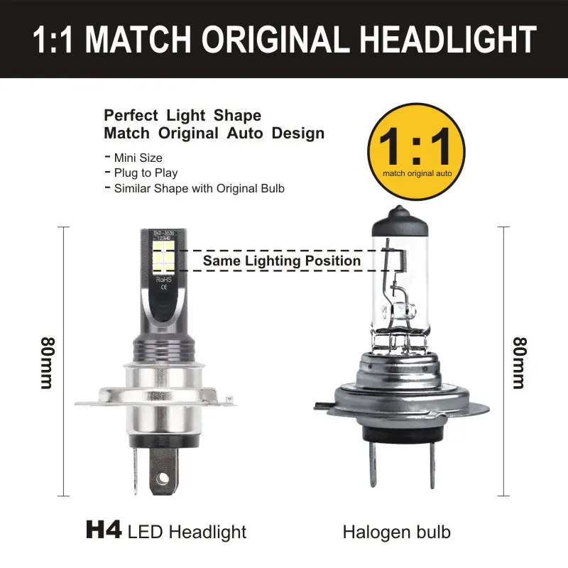 2PCS LED H1 H3 H4 H7 H8 H11 9005 HB3 9006 HB4 3030 SMD Fog Light Headlight LED Bulb 12V 20000Lm 6500K 100W Auto Motorcycle Light