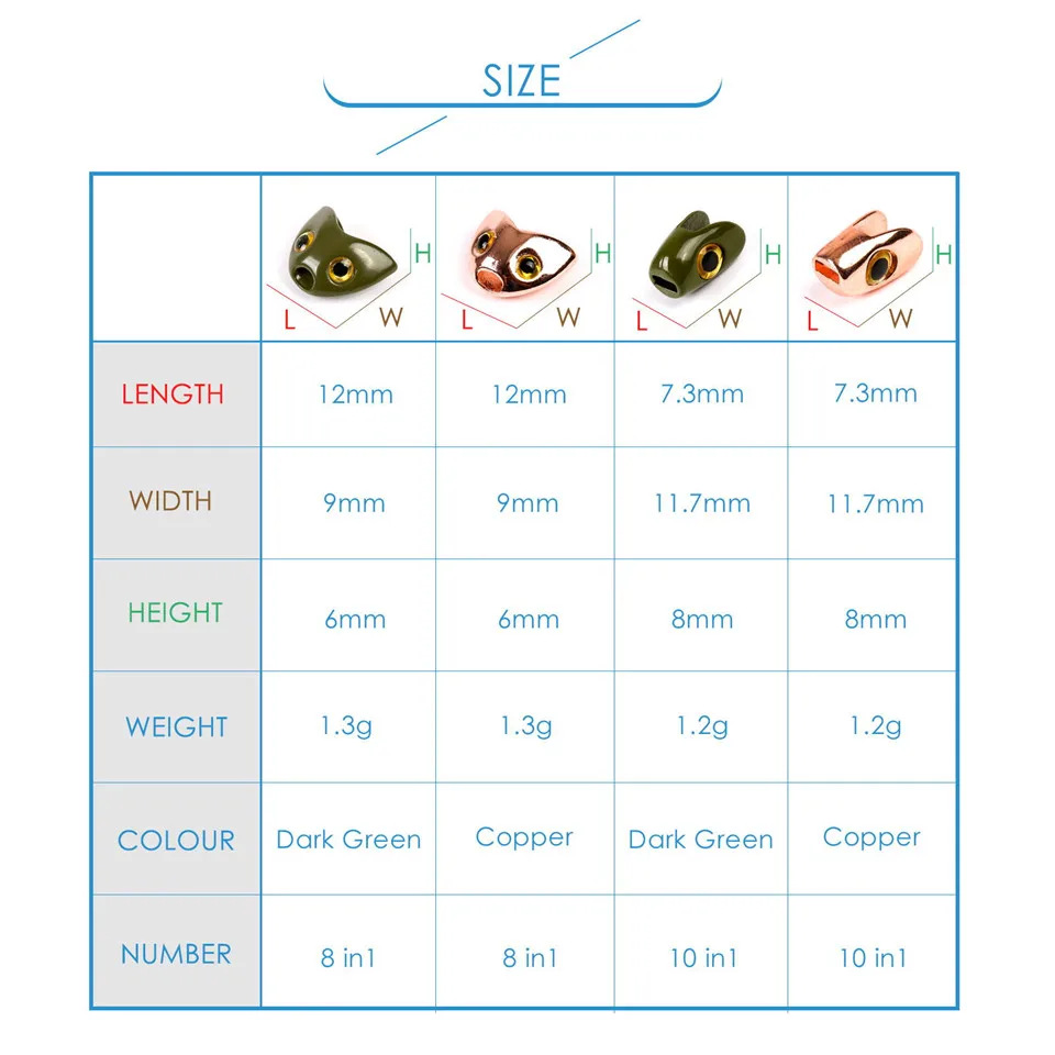 Maximumcatch Fly Tying Fish Skulpin Head Fish Skull Sizes Fly Tying Tungsten Beads Fly Tying Material