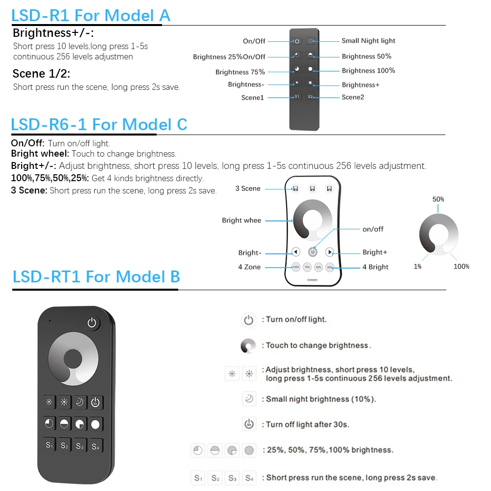 AC Triac LED Dimmer 220V 110V Wireless RF Rotary Glass Panel Dimmer With 2.4G Remote Controller for Single Color LED Bulb Lamps