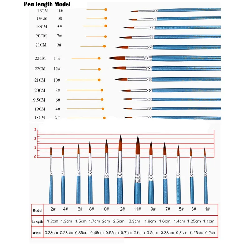 12 stks Penselen Art Set Voor Acryl/Olie/Aquarel Nylon Wol Blauw Art Leveranties