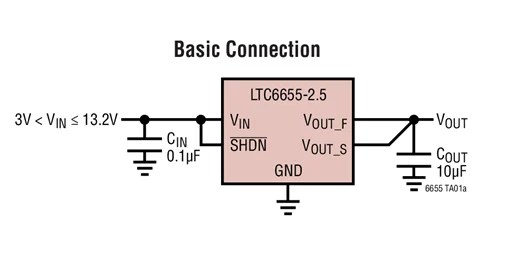 LTC6655 LTC6655BHMS8-5 LTC6655CHMS8-5 LTC6655BHMS8-1.25 LTC6655CHMS8-1.25 — шум 0,25 ppm, точное опорное руководство с низким дрейфом