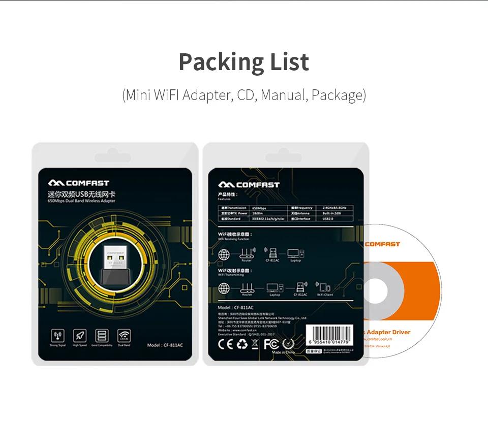 COMFAST Mini Netzwerk Karte Dual Band 2,4G & 5,8G High Power 650Mbps 802.11AC Antenne Für Laptop Desktop fenster XP/7/8/10 CF-811AC