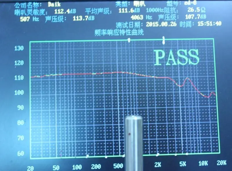 50 mm Lautsprechereinheit Headset-Treiber 2 Stück