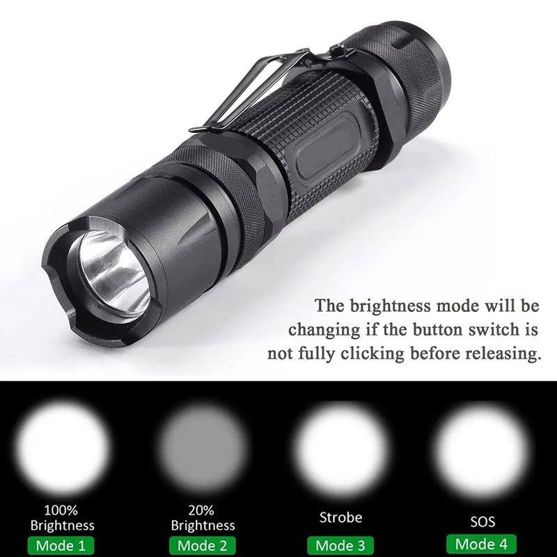 

PANYUE Wholesale 10PCS Portable Mini Penlight 800LM LED Flashlight Torch Pocket Light Waterproof Lantern Powerful Flash light