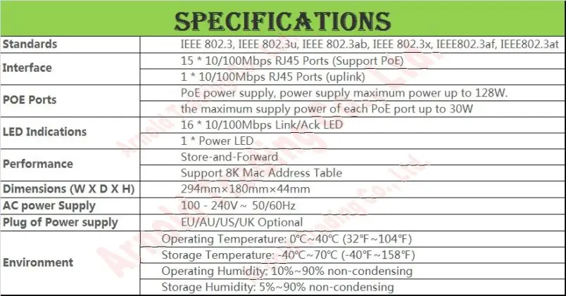 Max. PoE 128W 16 ports POE Switch with 15 POE ports power to ip camera,wireless ap, 15-port PoE Switch with 1* RJ45 Uplink Port