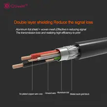 High-Speed USB Printer Cable A to B #4