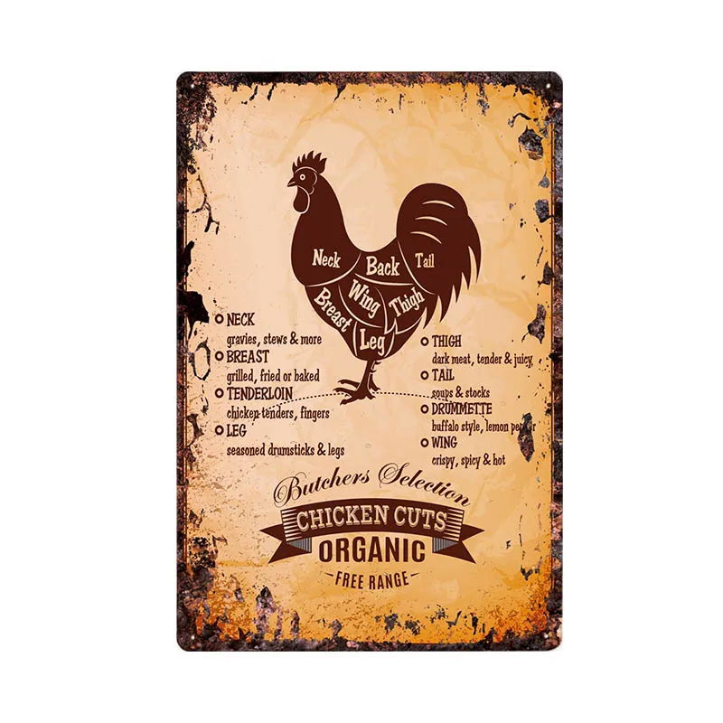 Butcher Shop Vintage Metal Sign Kitchen Poster Beef Pig Duck Meat Cuts Collection Guide Retro Wall Plaque Painting Craft 20x30cm