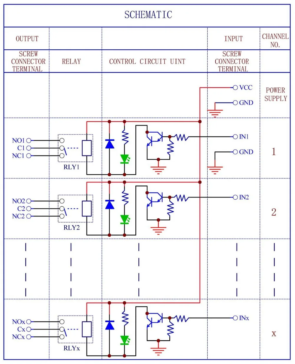 Electronics-Salon DIN Rail Mount 8 SPDT Power Relay Interface Module. (Operating Voltage: DC 5V)