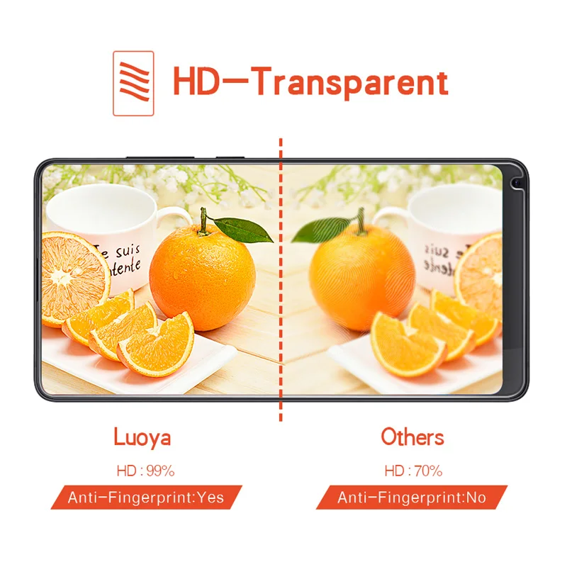 Nicotd 9H Explosion-proof Tempered Glass for Xiaomi Mi Mix 2s 2 Max 3 Screen Protector For Xiaomi Mi 8 8SE 6 5x 6X Glass film