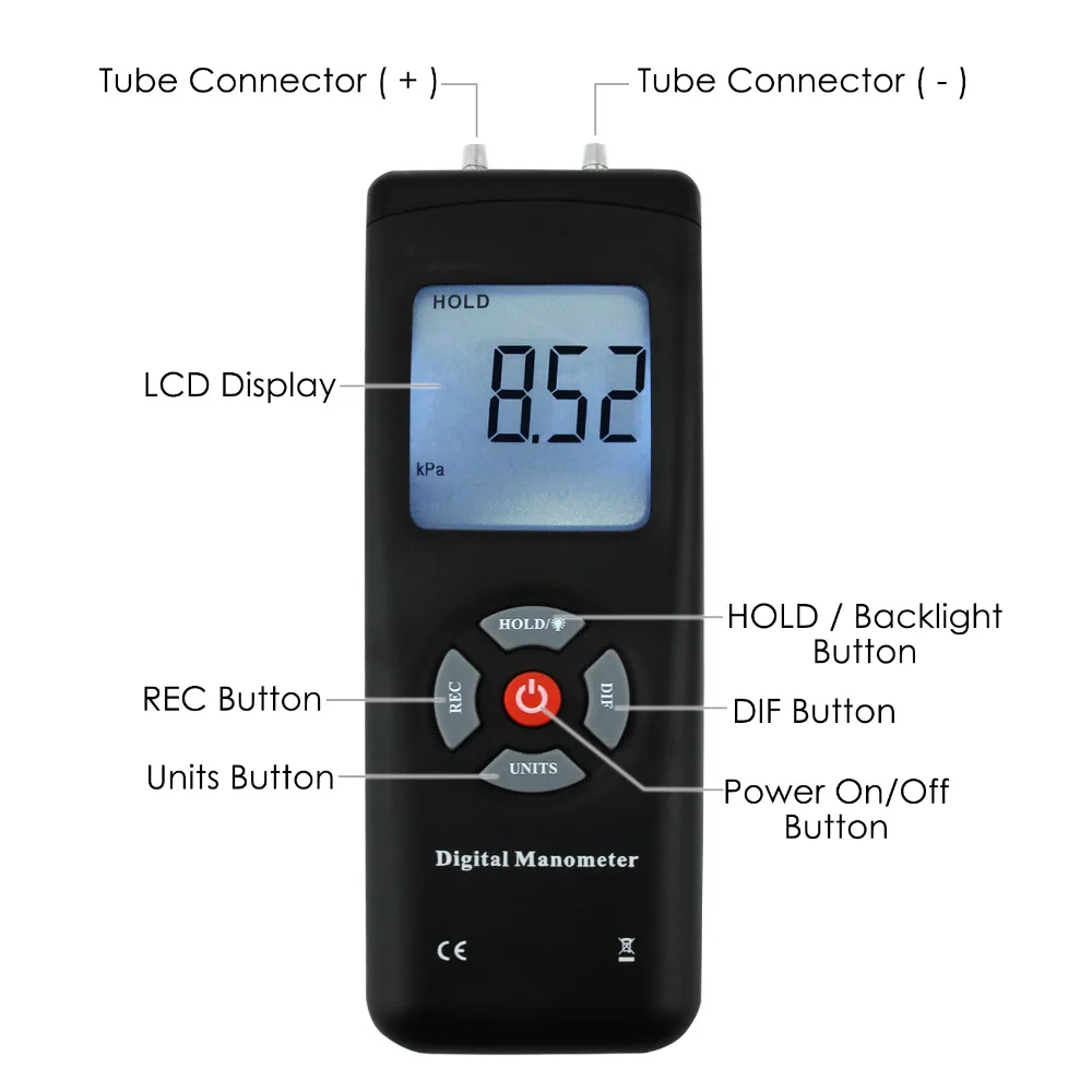 Professional Digital Manometer Portable Handheld Air Vacuum/Gas Pressure Gauge Meter 11 Units with Backlight +/-13.78kPa +/-2PSI