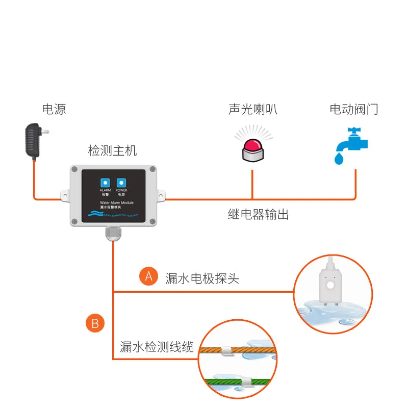 Módulo de alarme de vazamento de água, vedação à prova d'água, sala de máquinas, módulo wd31, detecção de saída de água, som e luz, controlador de alarme