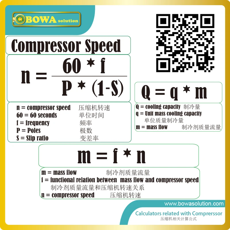 25HP Low temperature refrigerant compressors can be installed in cascade ultra-low temperature refrigeration plant