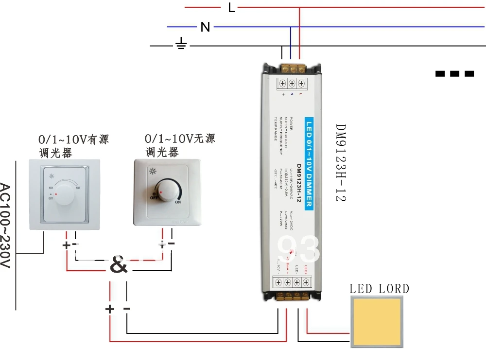 خافتات شحن مجاني ، 0/1-10 فولت و 0-10 فولت و TRIAC و DALI التحكم بالإشارة 1 قناة AC50 إلى 220 فولت/100 واط الموديل: DM9120H 100 واط السلسلة