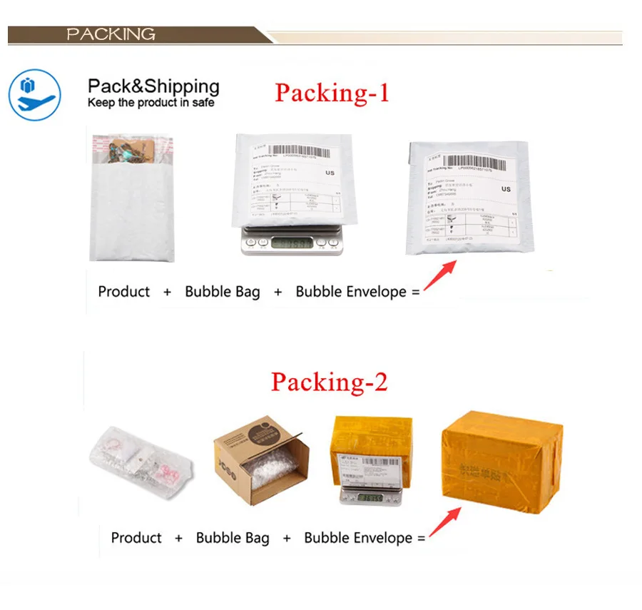 Product detail