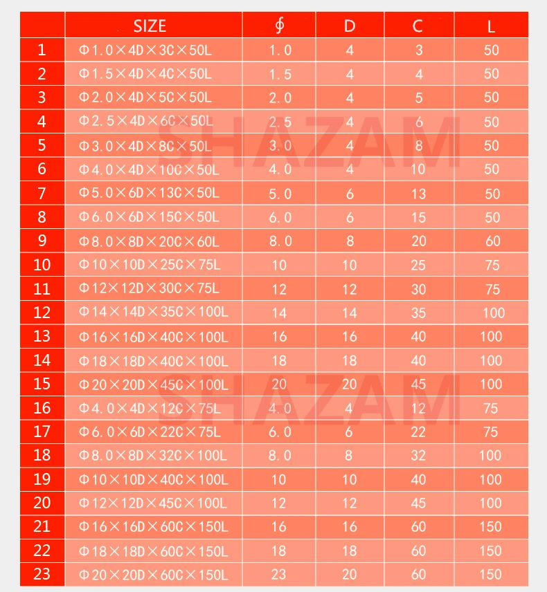 Fräsen Cutter HRC55 Legierung Beschichtung Wolfram Stahl Werkzeug 2 Klinge Schaftfräser Großhandel Top Härte Fräsmaschine Fräser Für Metall – Detail 5